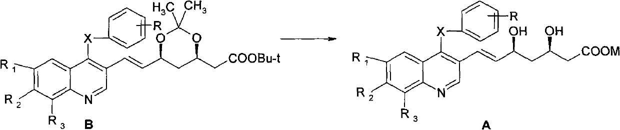 A kind of preparation method of quinoline compound and intermediate compound