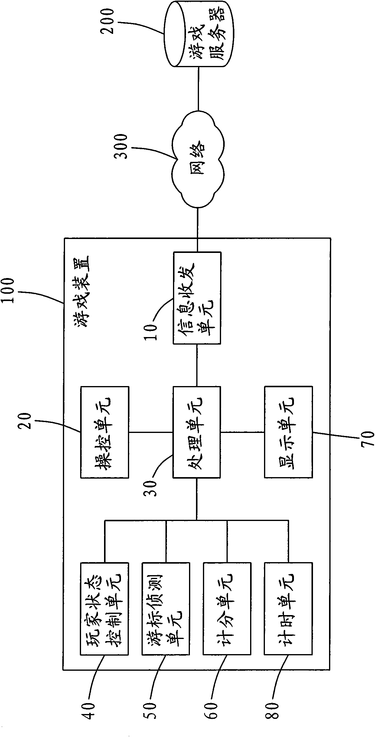 Educational game method and game device for escaping from fire scene