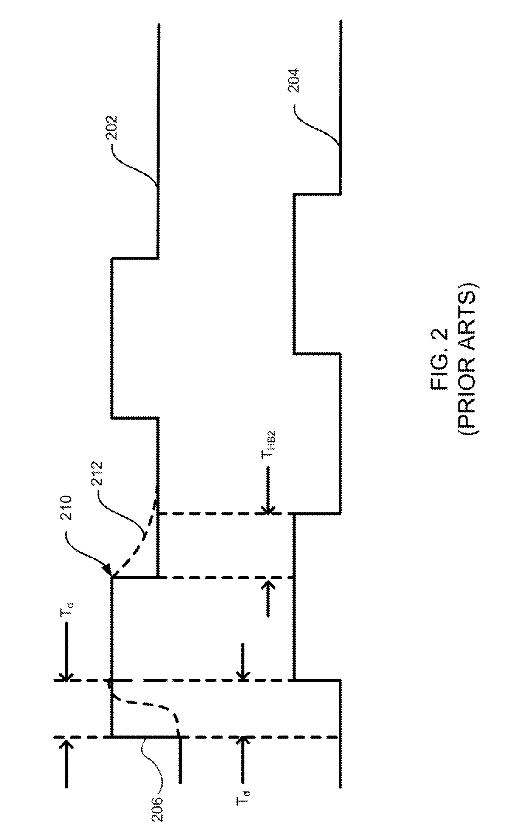 Synchronized and shortened master-slave RF pulsing in a plasma processing chamber