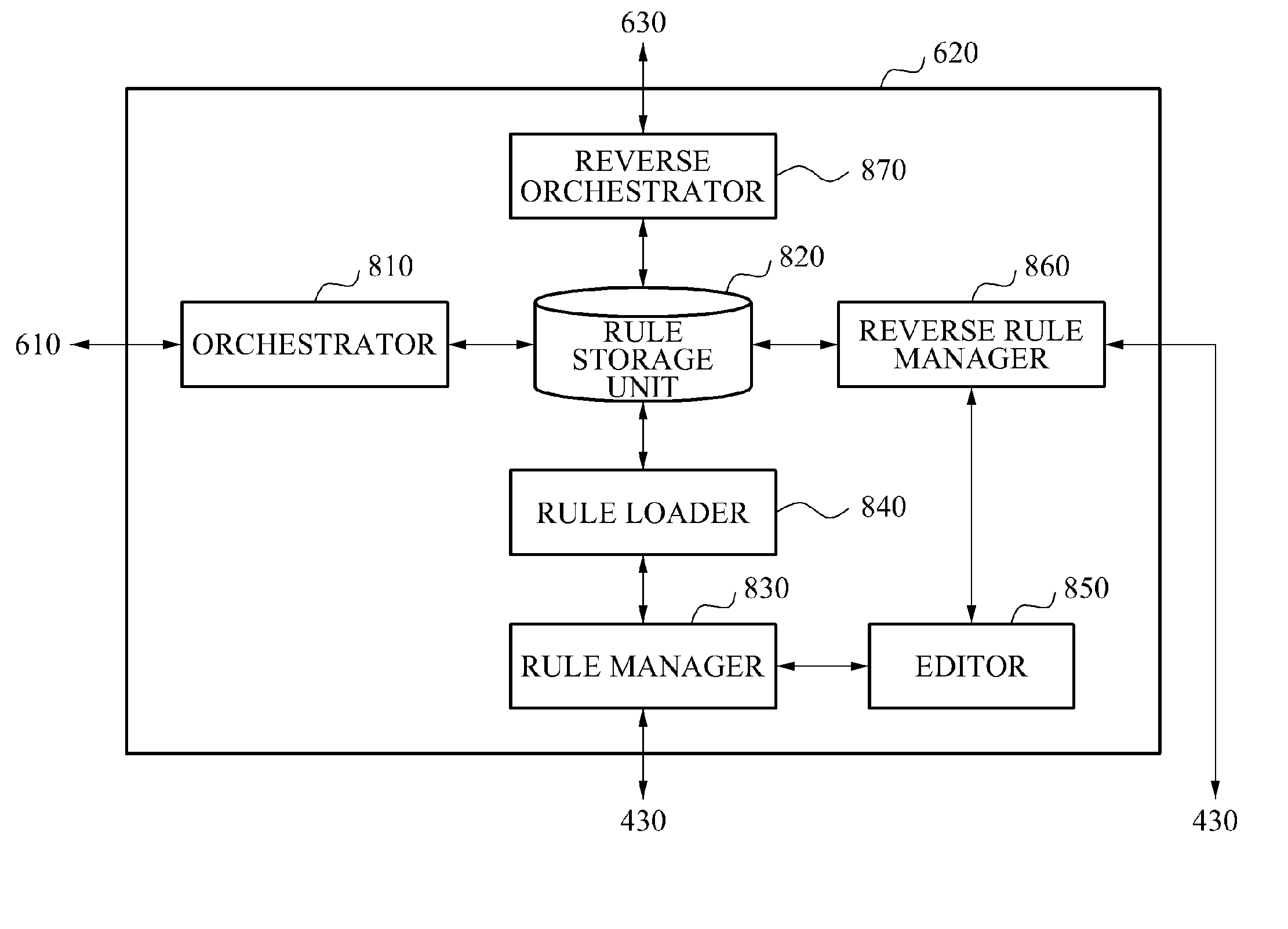 Media mediator system and method for managing contents of various formats