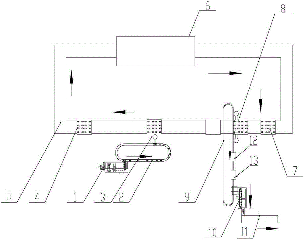 Non-sterile production method of soft package infusion terminal and bag making, filling and sealing device