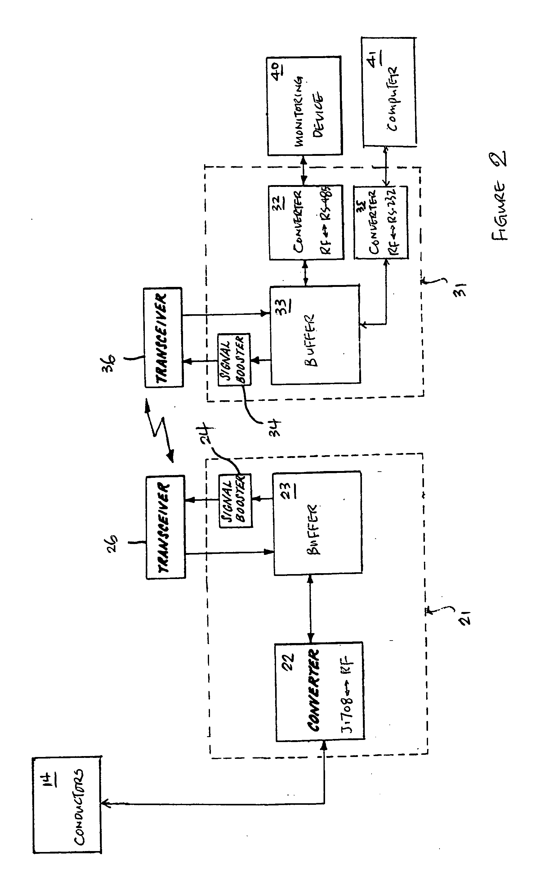 Apparatus and method for enhanced data communications and control between a vehicle and a remote data communications terminal