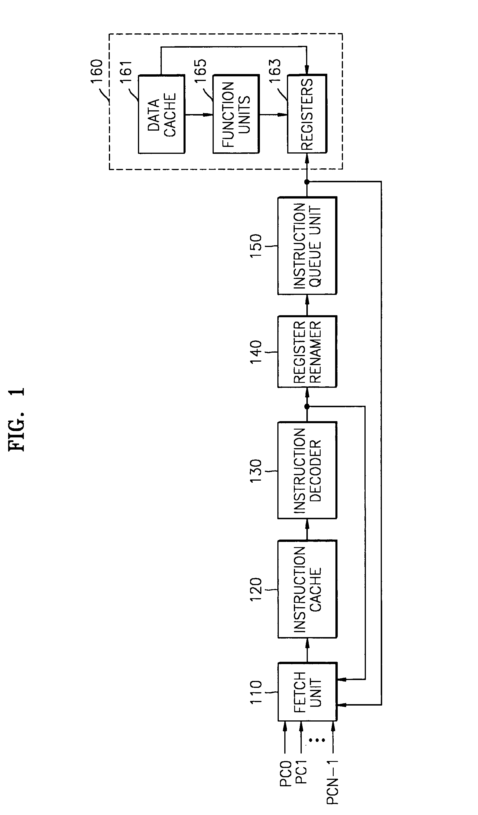 Thread selection for fetching instructions for pipeline multi-threaded processor