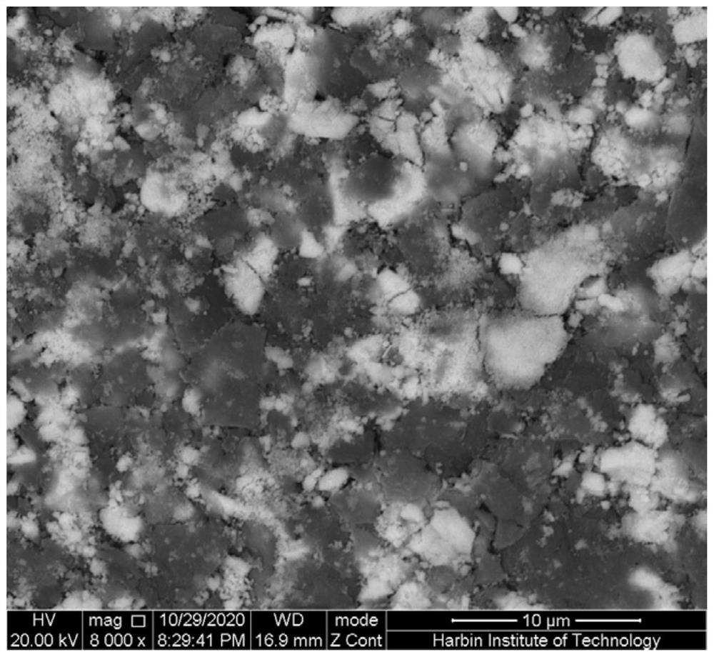 Pressureless sintering preparation method of three-dimensional porous structure