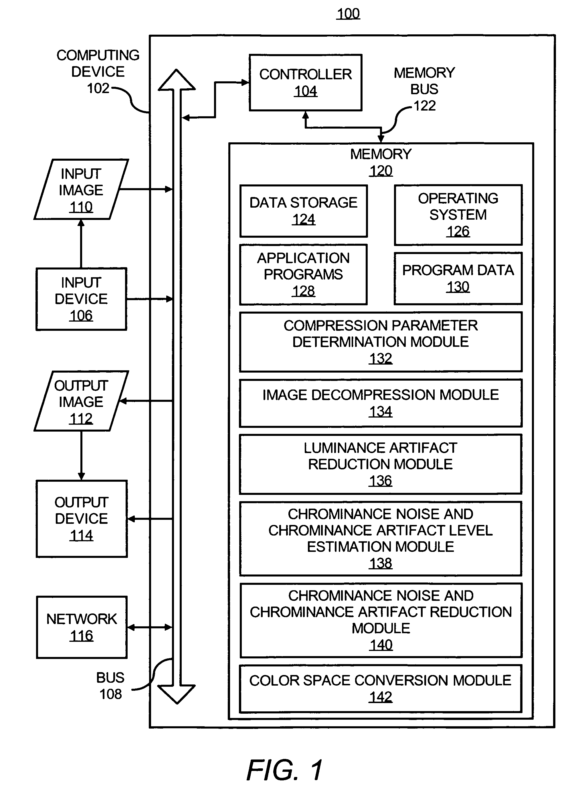 Reducing noise and artifacts in an image