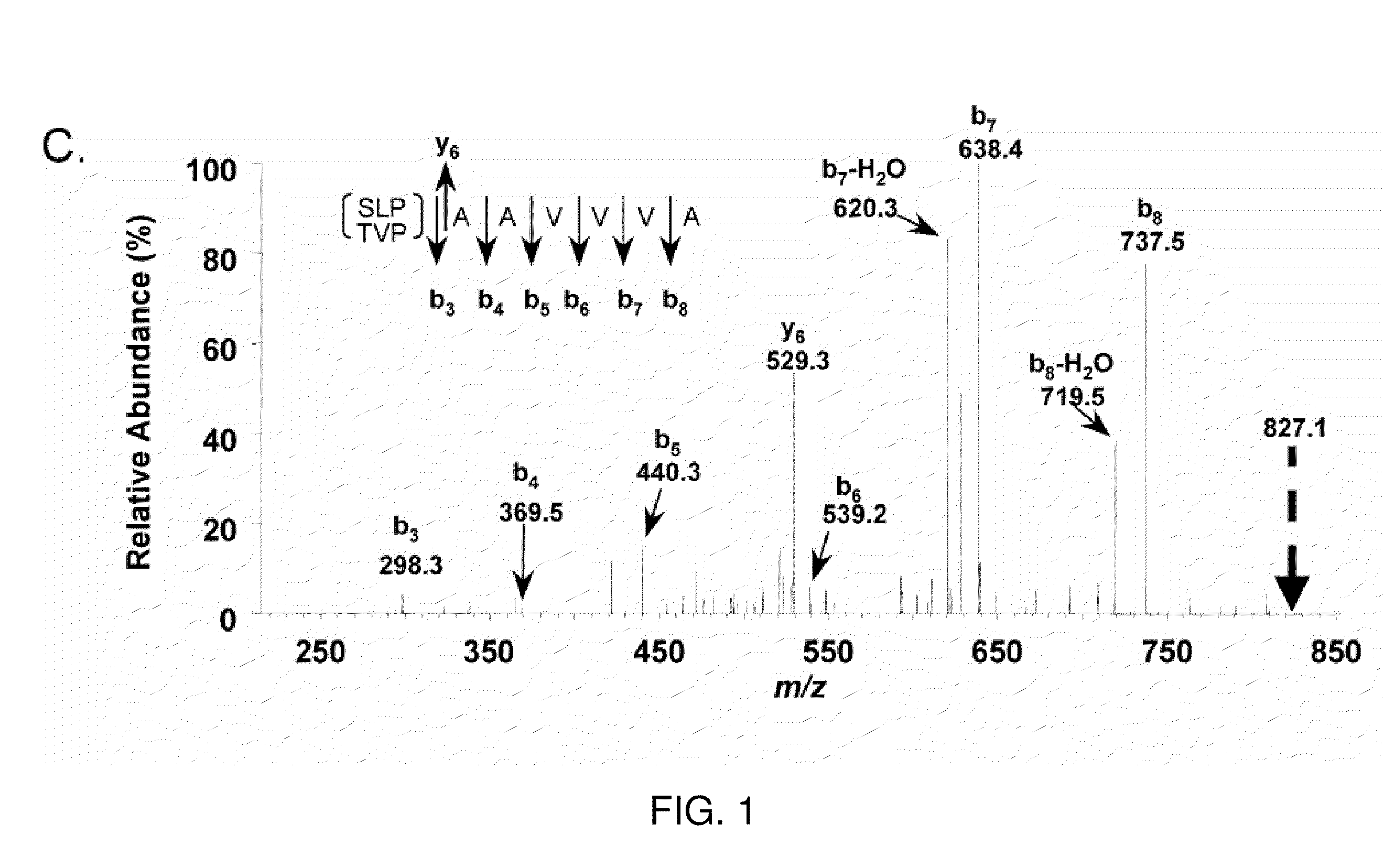 Derivatives of apf and methods of use