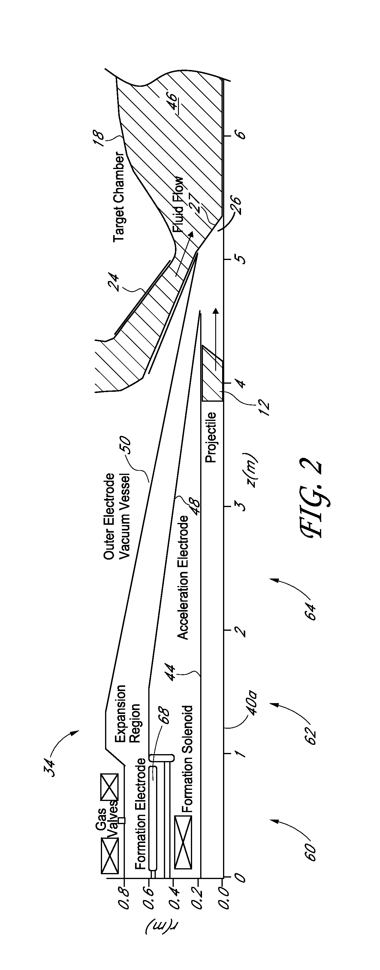 Systems and methods for plasma compression with recycling of projectiles