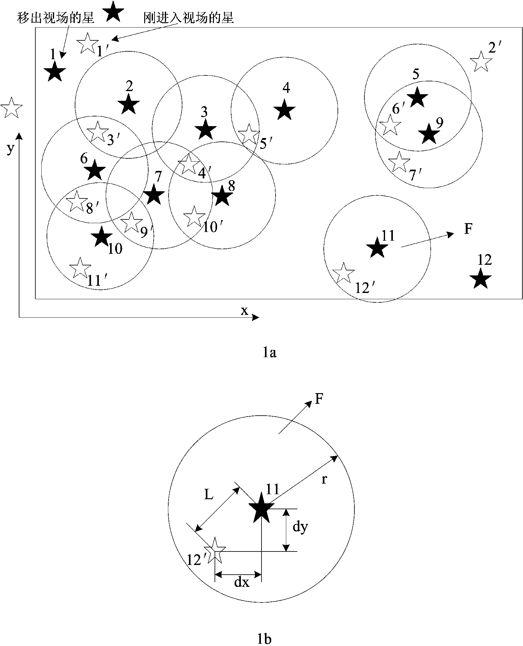 Fast-moving star tracking matching identification method of star sensor