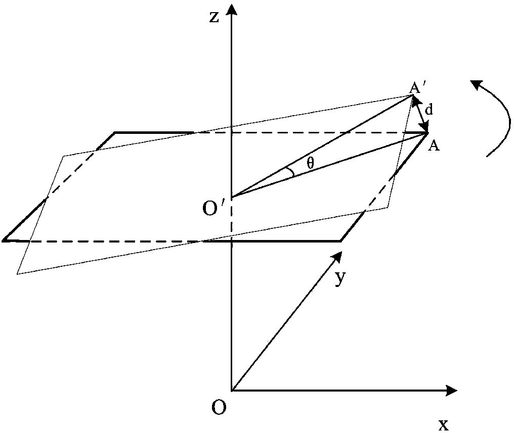 Fast-moving star tracking matching identification method of star sensor