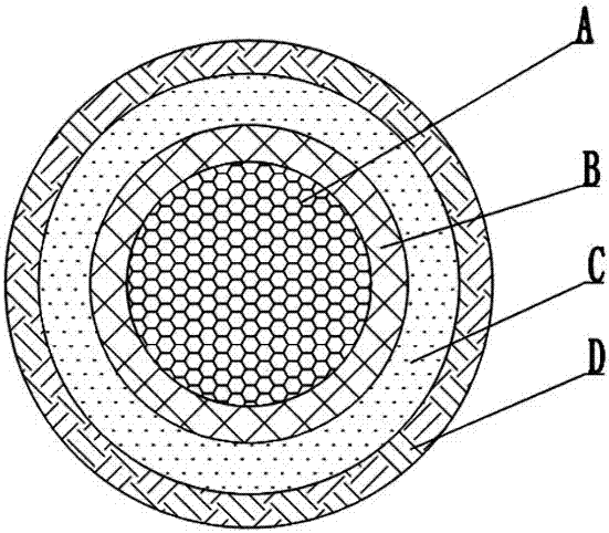 High temperature resistant carbon fiber reinforced composite material continuous sucker rod and its preparation device and method