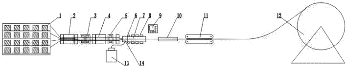 High temperature resistant carbon fiber reinforced composite material continuous sucker rod and its preparation device and method