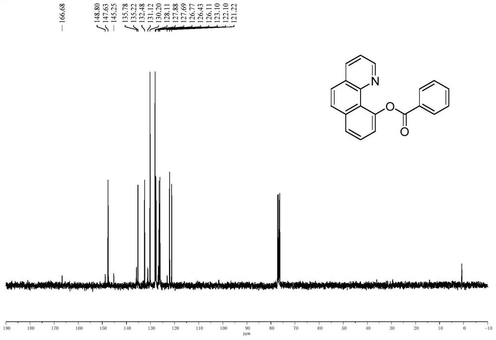 A kind of synthetic method of heteroatom-directed synthesis of benzoquinoline ester derivatives