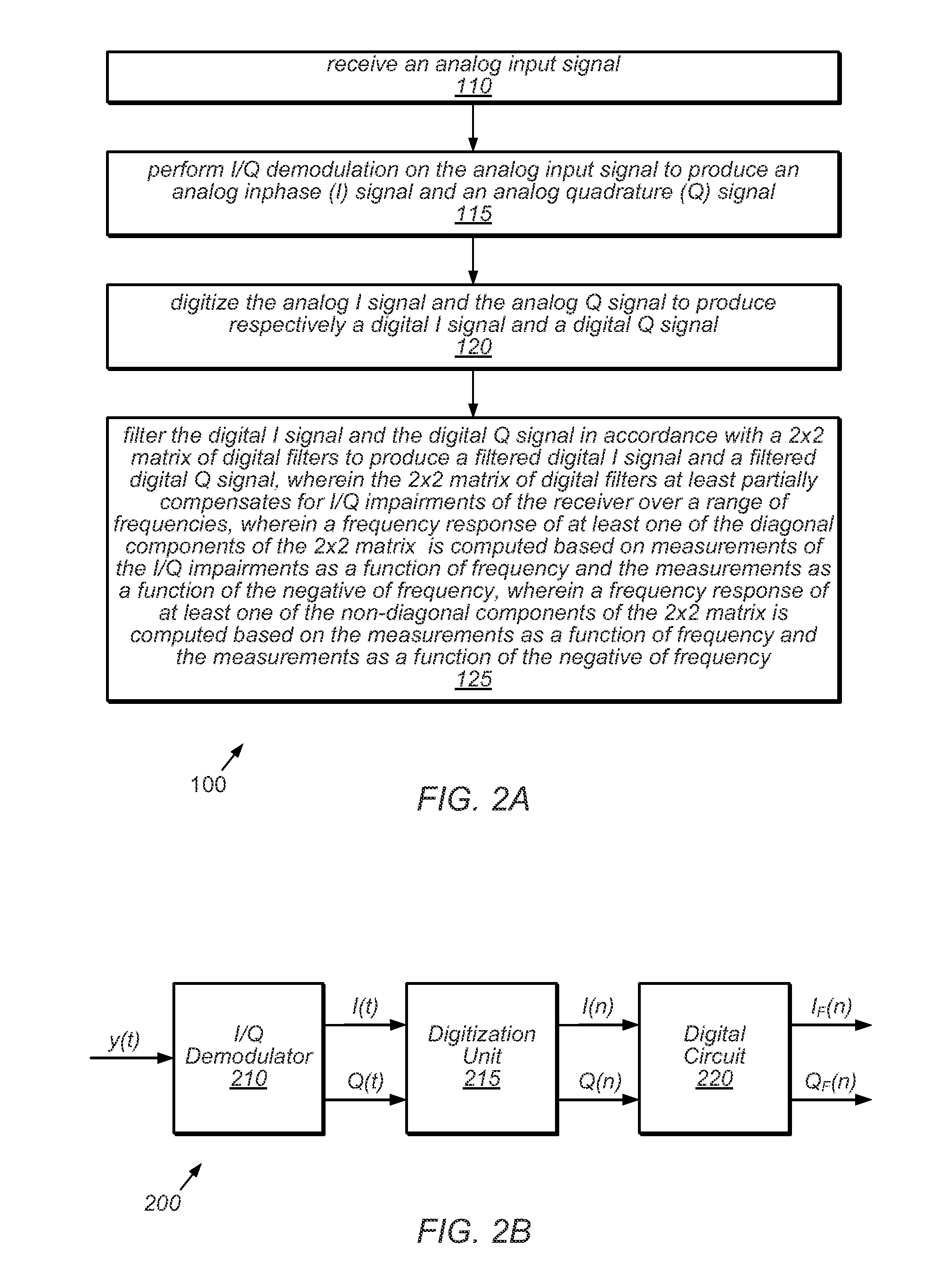 Mechanisms for the correction of I/Q impairments