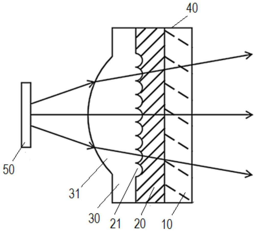 Light homogenizing sheet and TOF module