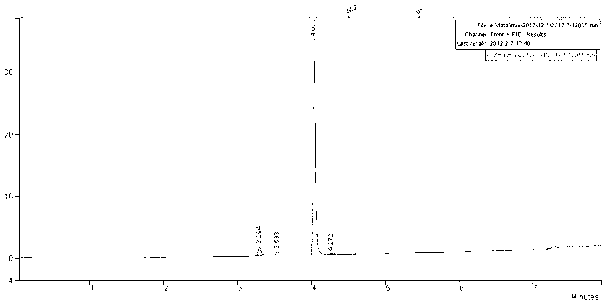 Detection method of lithium hexafluorophosphate solution