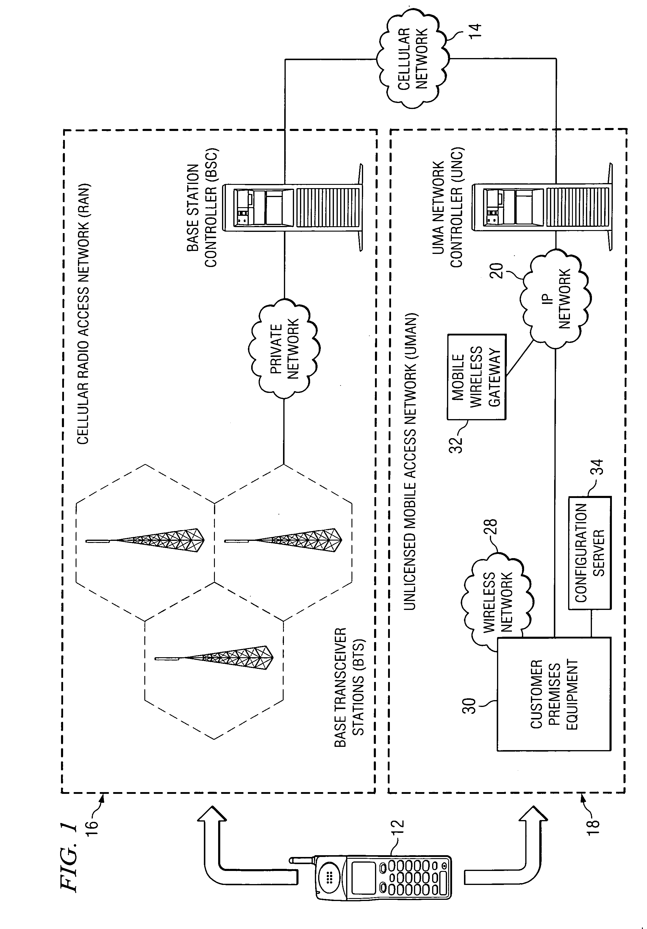 System and method for providing enhanced handover performance