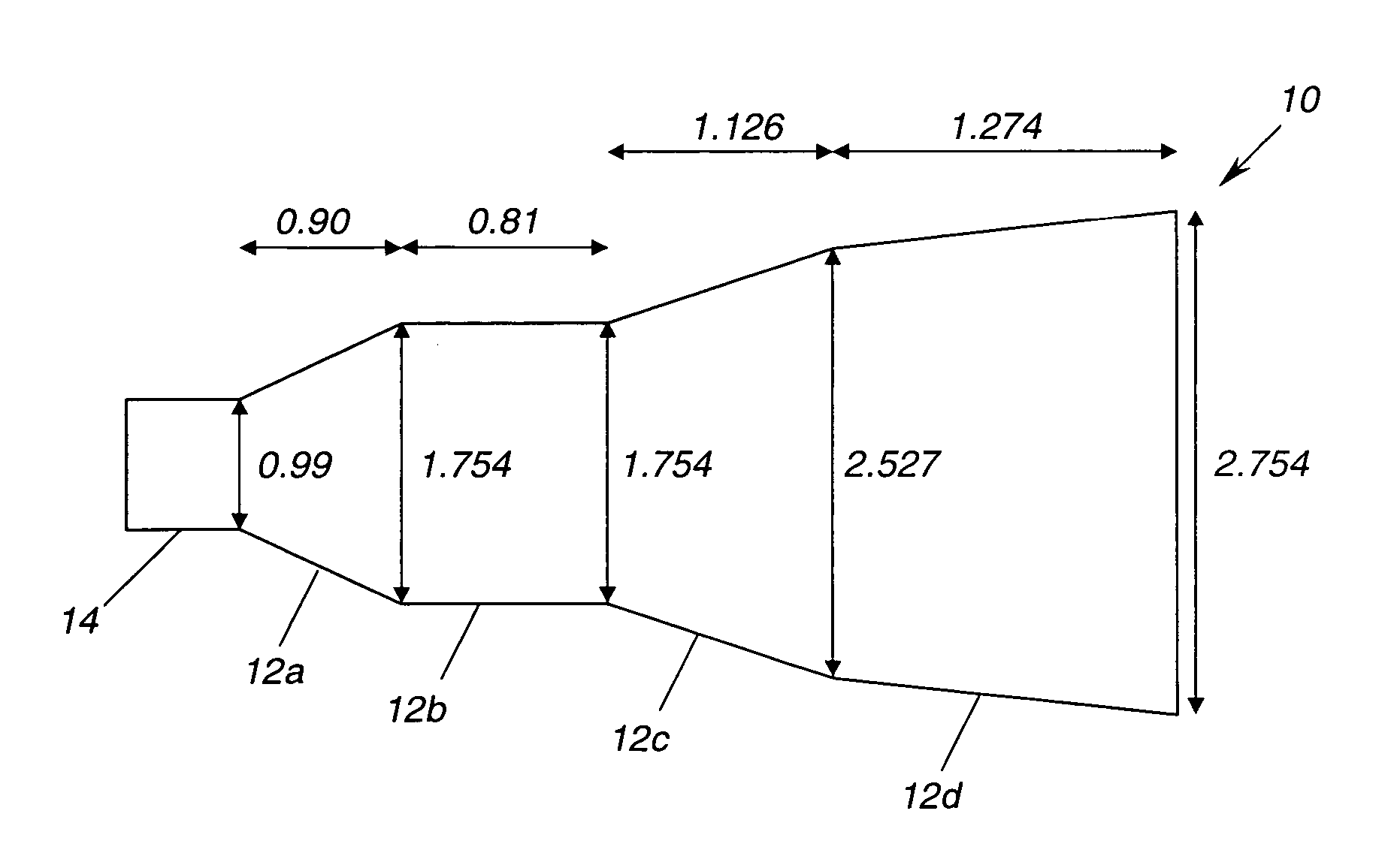 Multiple flared antenna horn with enhanced aperture efficiency