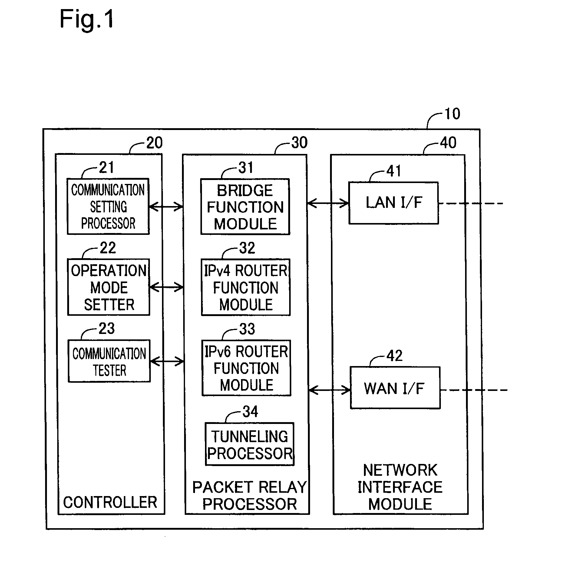 Electronic device, network relay device, and non-transitory computer readable storage medium