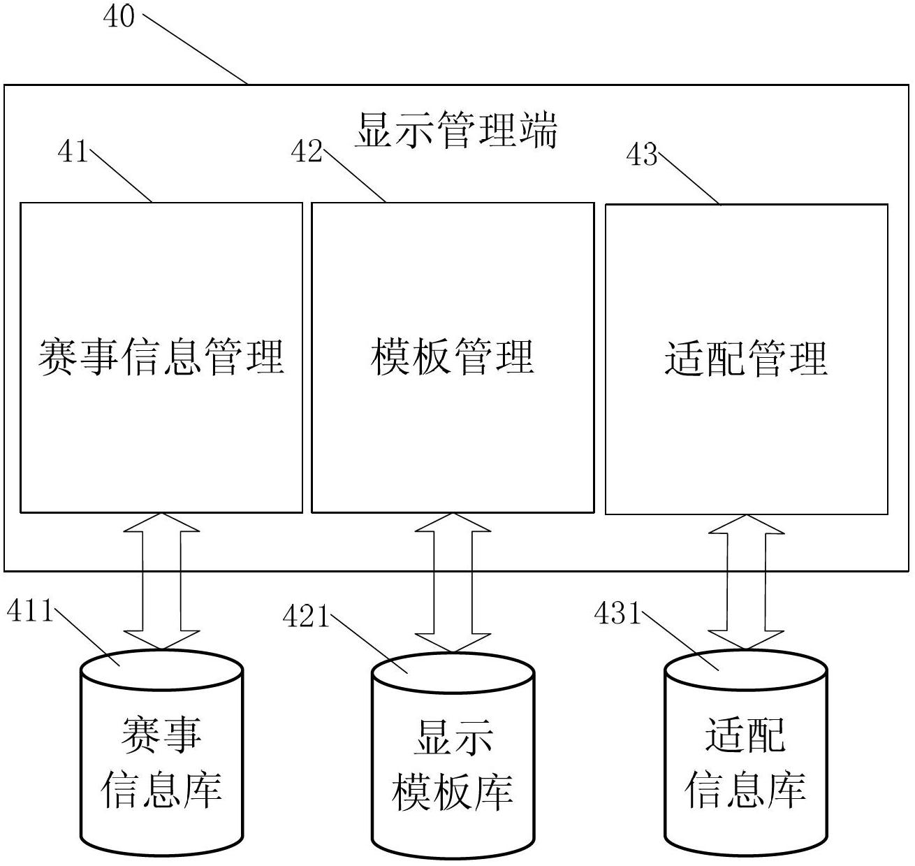 System and method for timing and scoring based on commercial billiard sports competition