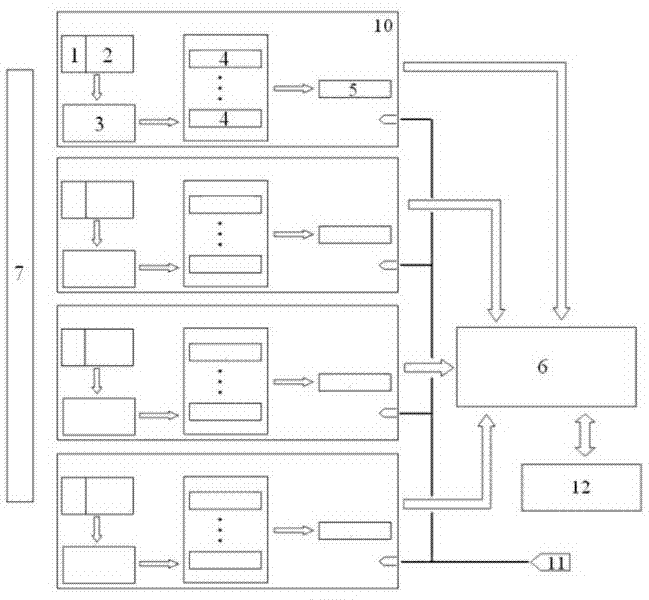 gamma ray imaging spectrometer