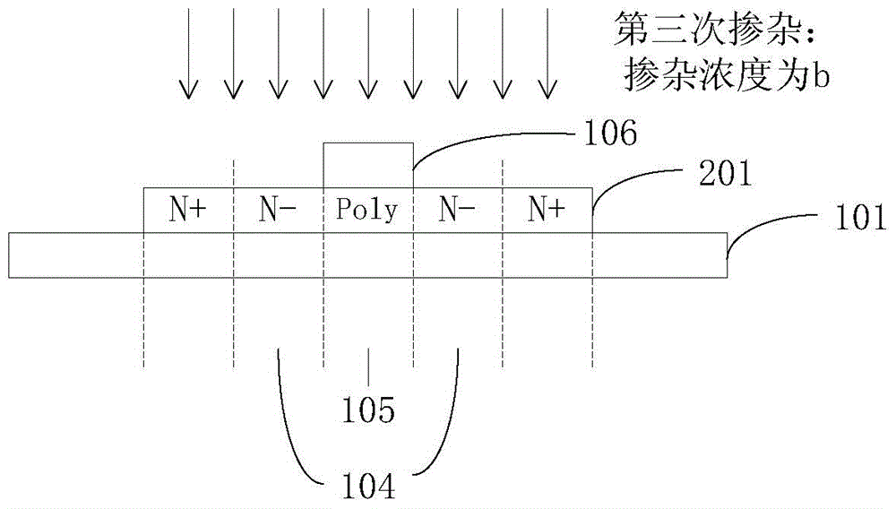 Array substrate doping method and doping equipment