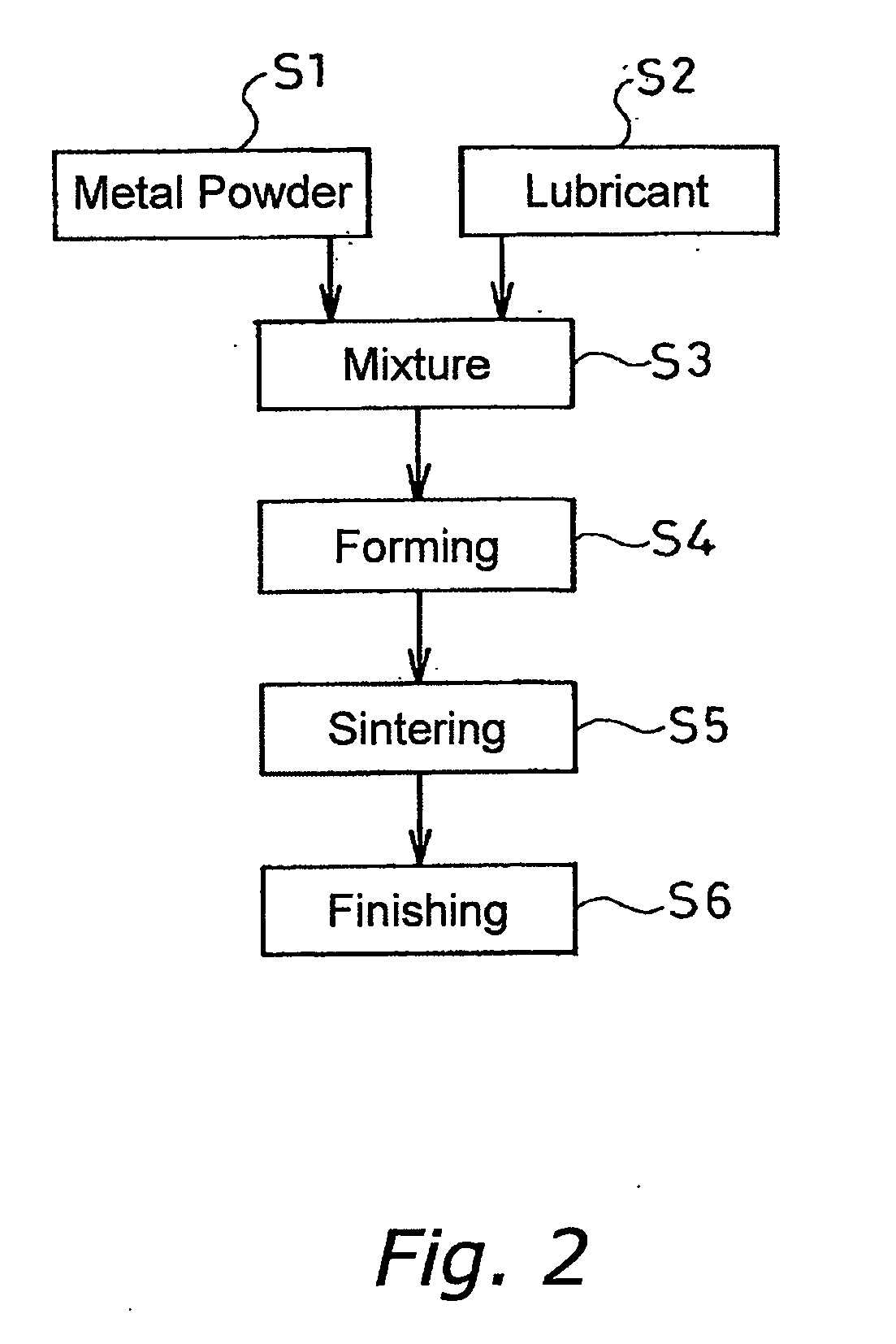 Hydrodynamic bearing device