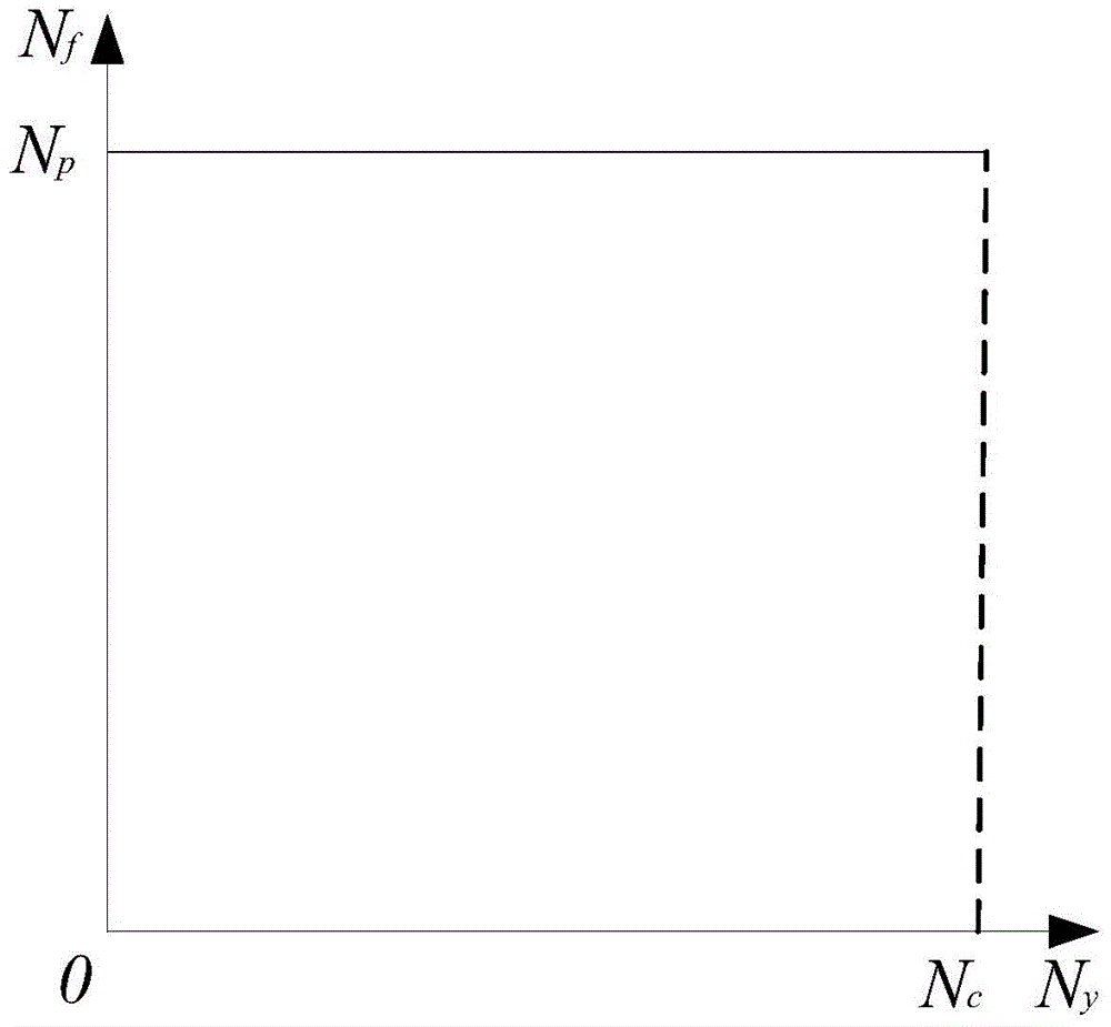 Method for predicting remaining lifetime of single airplane based on airplane structural life envelope principle