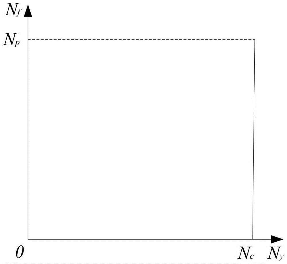 Method for predicting remaining lifetime of single airplane based on airplane structural life envelope principle