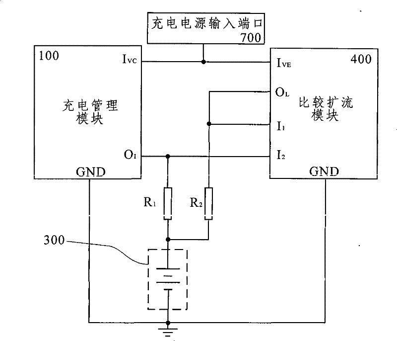 Current Expansion Fast Charging Circuit for Handheld Electronic Devices