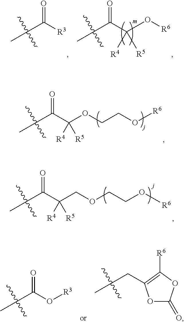 Treprostinil derivatives and compositions and uses thereof