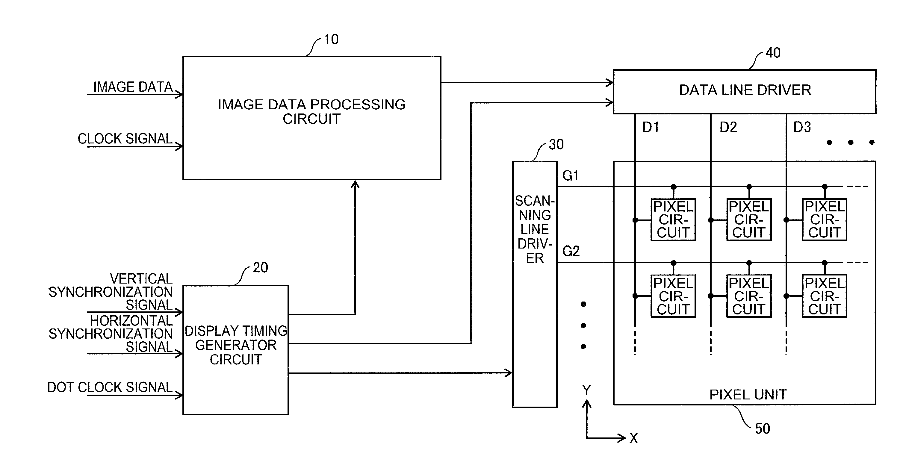 Display device and electronic apparatus