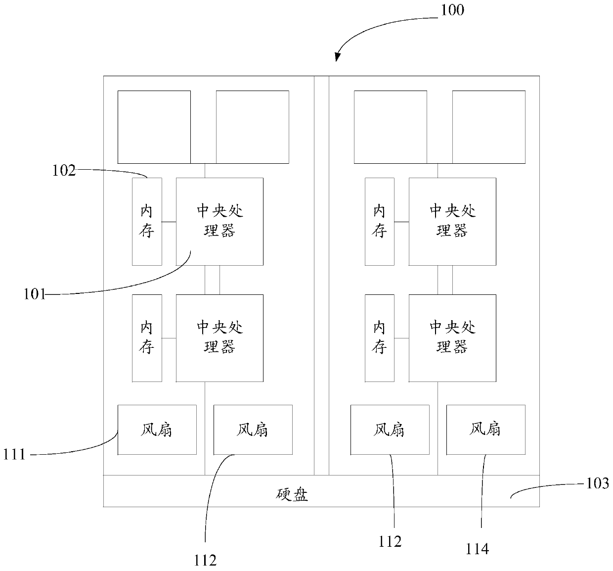 Method and device for adjusting fan speed