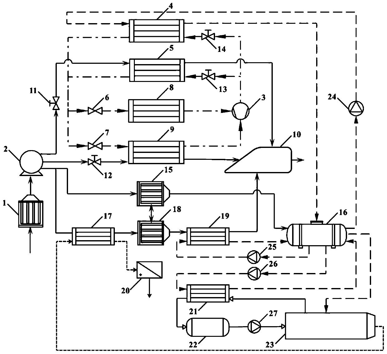 Green environmental control system for airplane