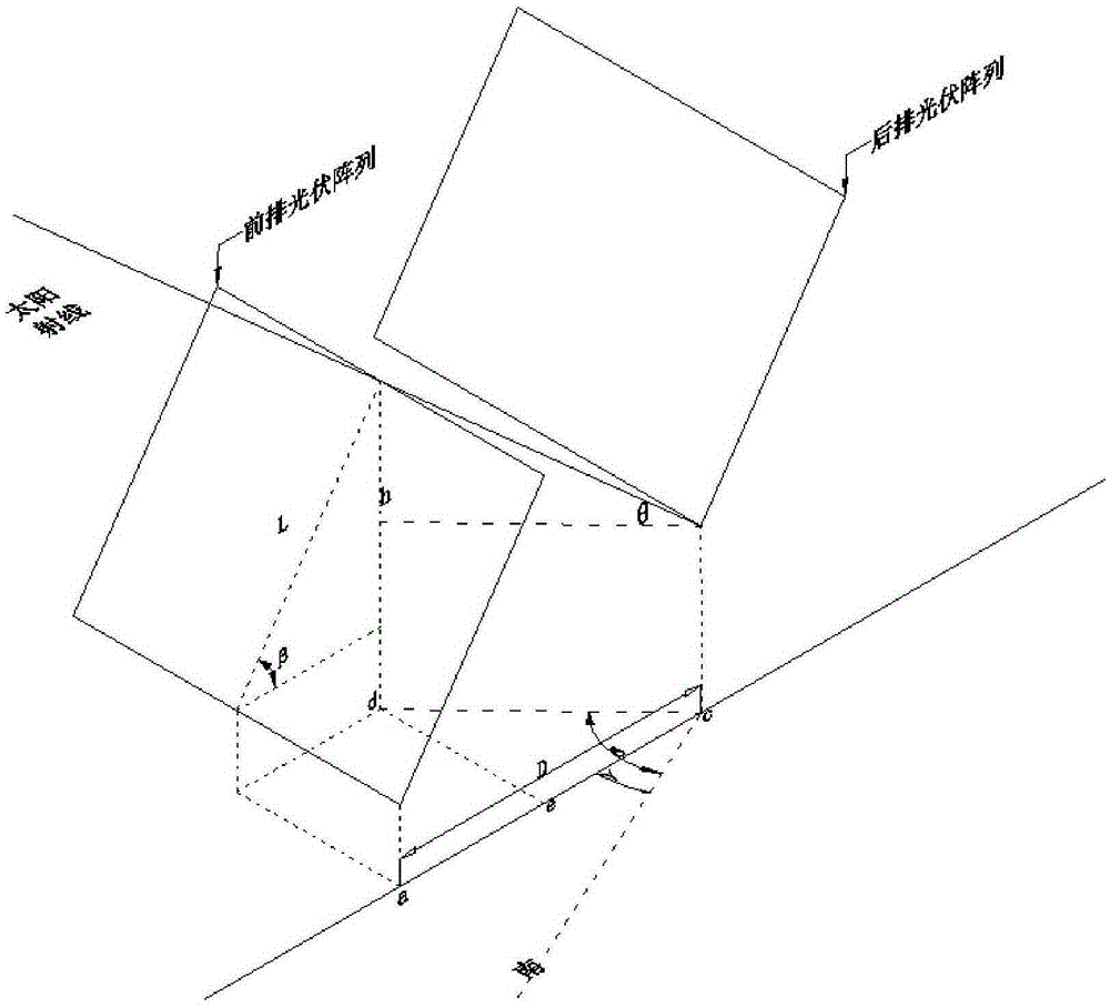 Method of calculating photovoltaic power station array spacing based on ArcGIS and aspect value