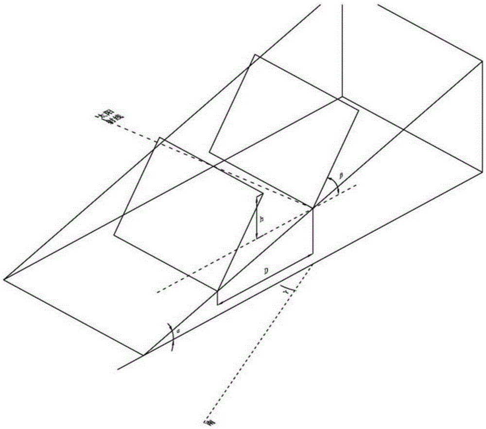 Method of calculating photovoltaic power station array spacing based on ArcGIS and aspect value