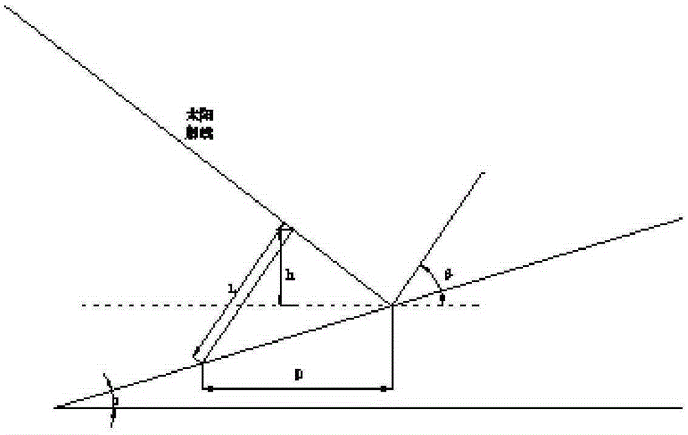 Method of calculating photovoltaic power station array spacing based on ArcGIS and aspect value