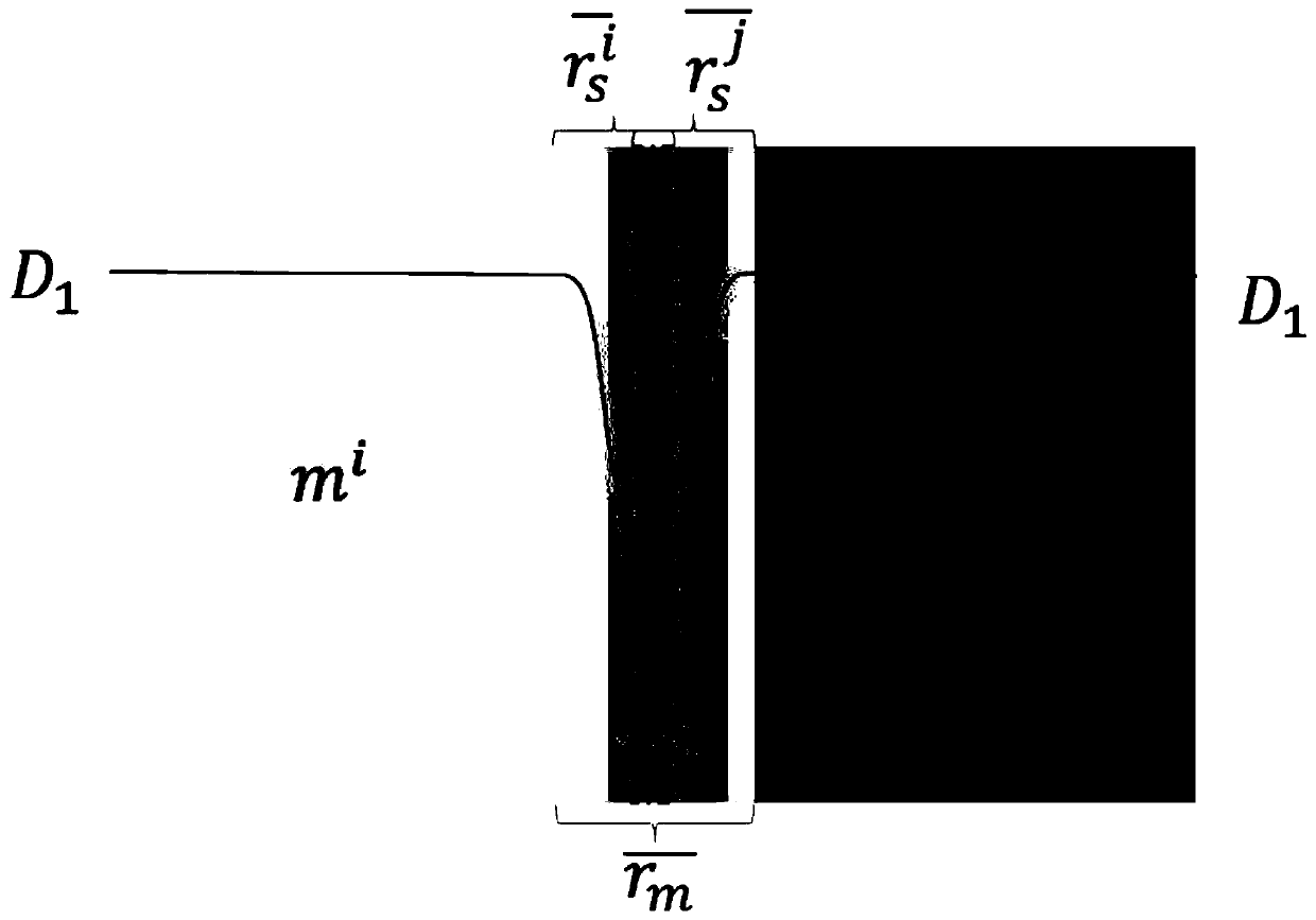 Multi-component topological optimization design and processing method and system for microstructure product