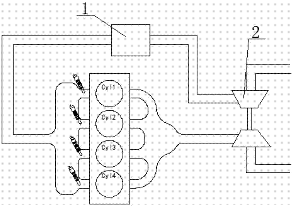 Hybrid supercharging system, control method of hybrid supercharging system, and vehicle