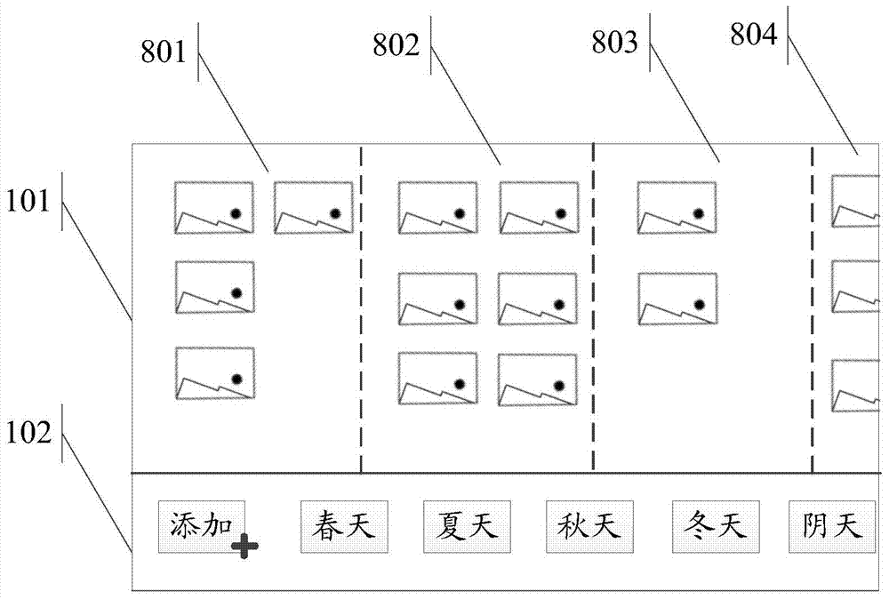 Method and electronic device for processing information