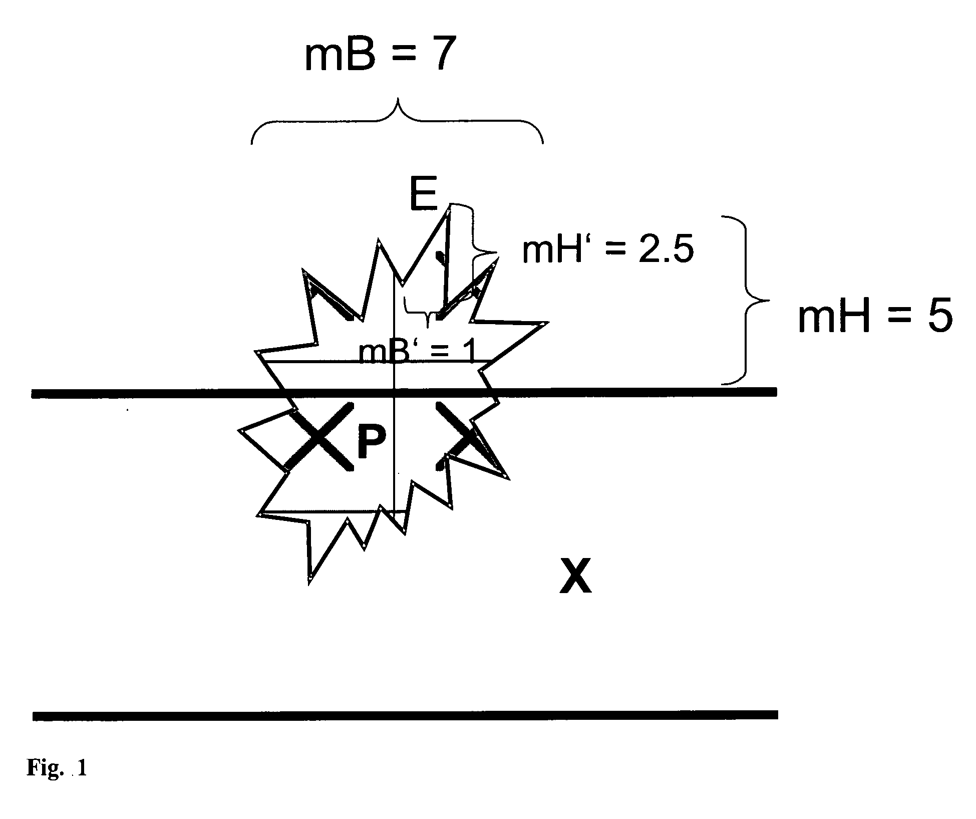 Enhancing the watertightness of textile sheetlike constructions, textile sheetlike constructions thus enhanced and use thereof