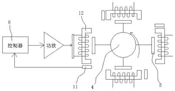 Soybean milk machine adopting magnetic levitation control technology