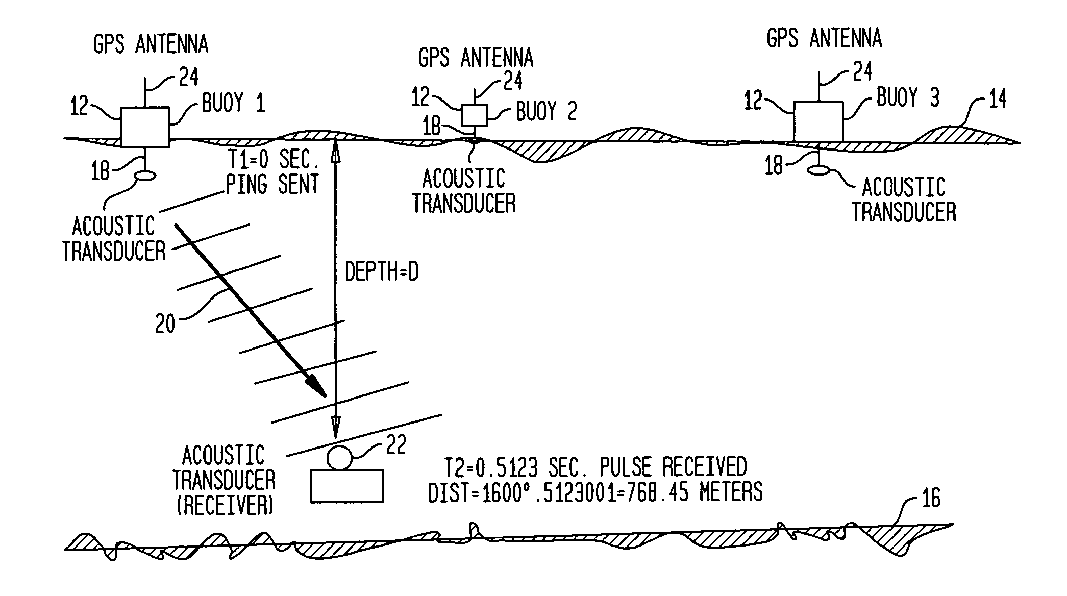 Underwater acoustic positioning system and method