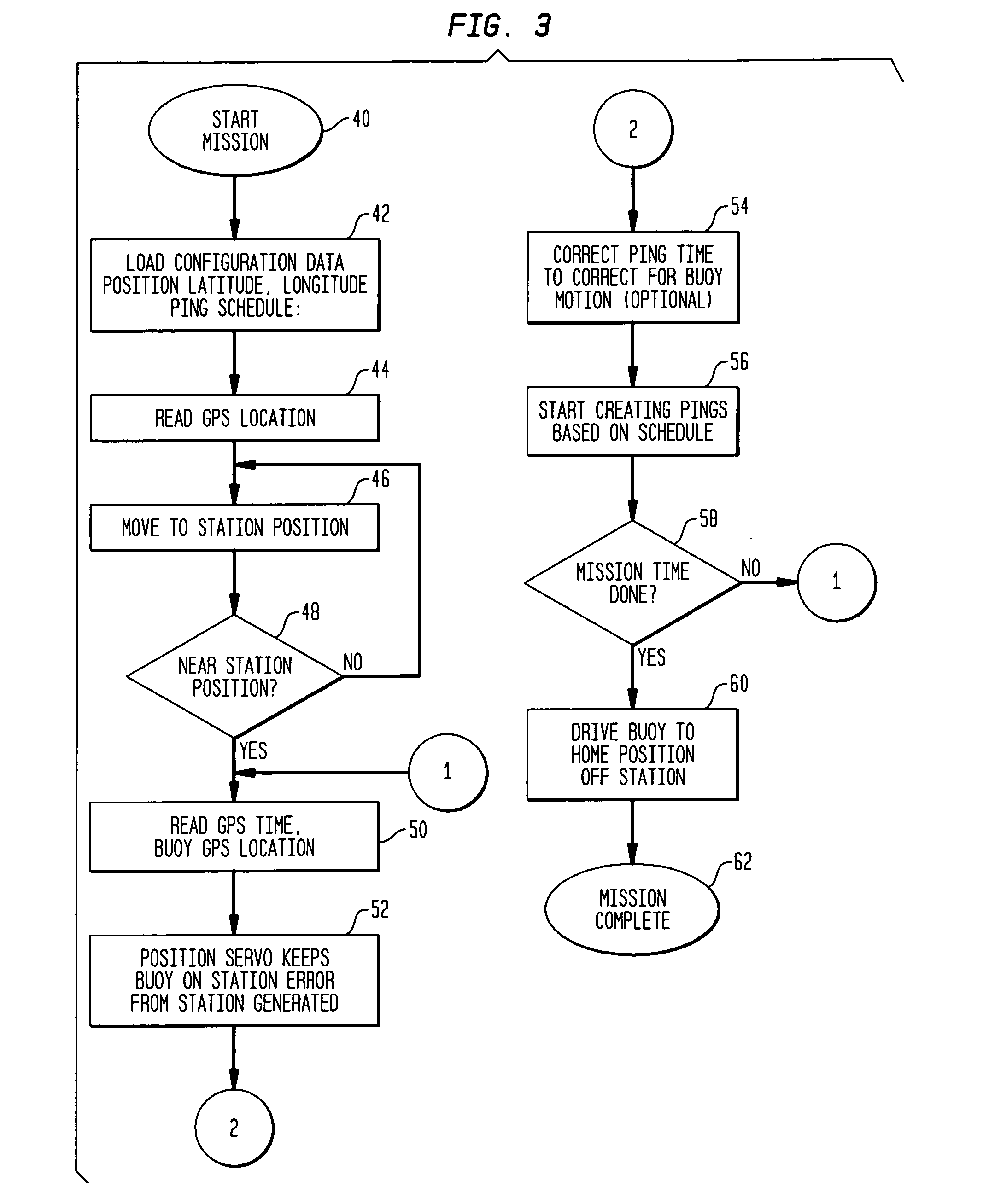 Underwater acoustic positioning system and method