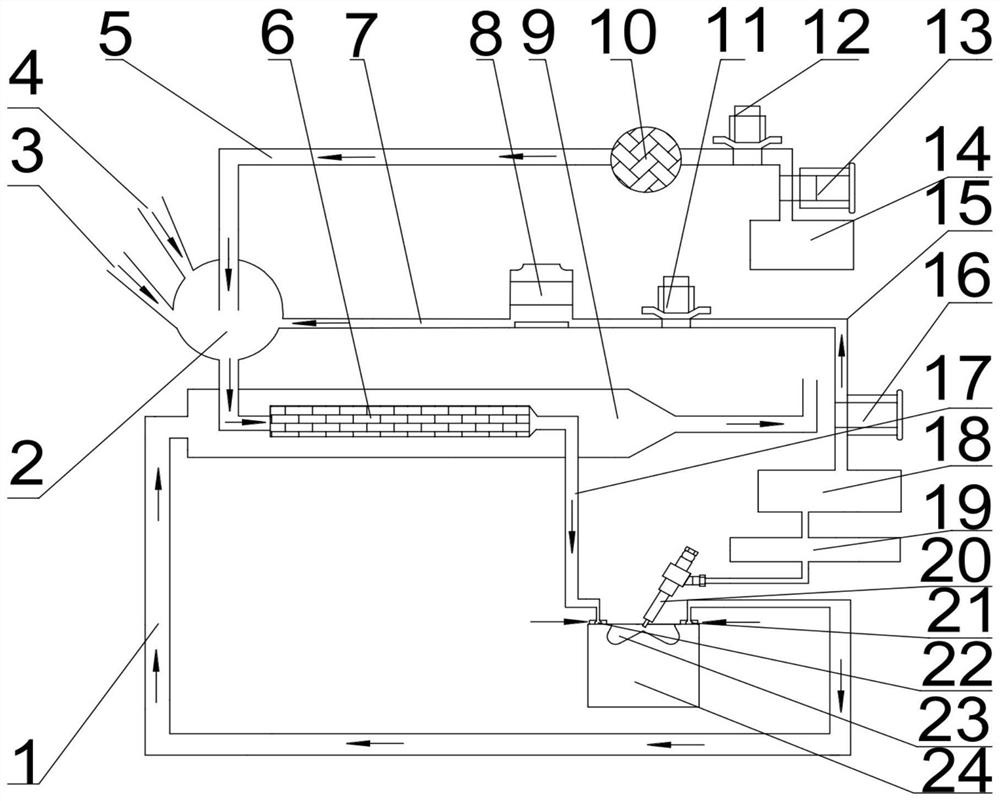 A light hydrocarbon/diesel fuel reforming system and reforming method