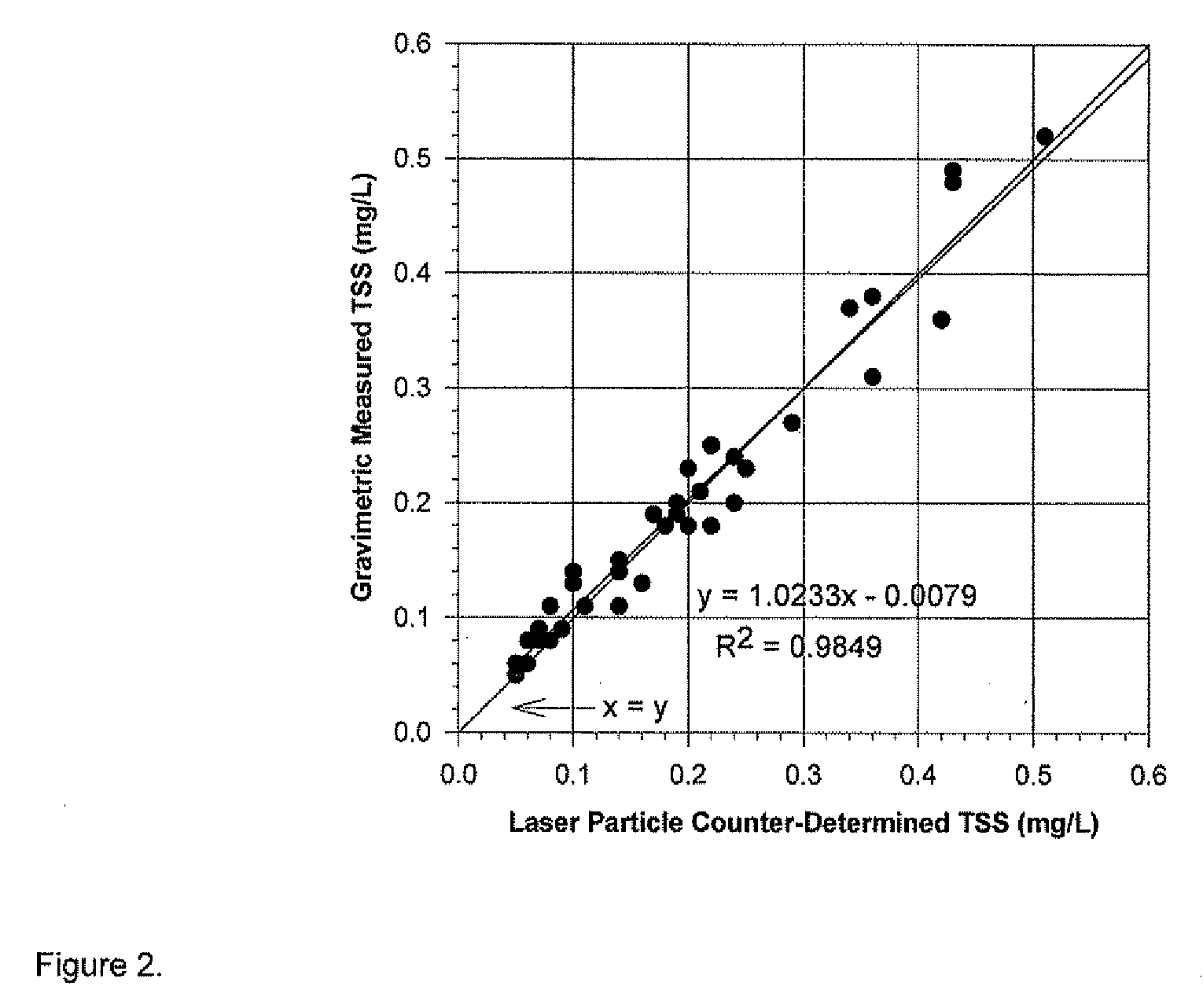 Optical Method for Determination of the Total Suspended Solids in Jet Fuel