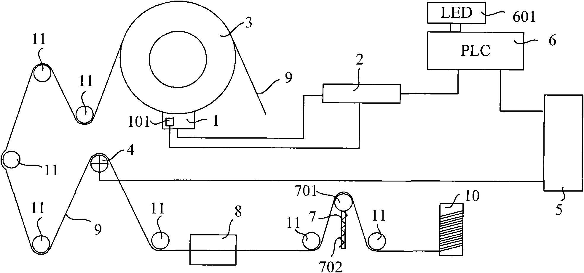 Tension control device of fiber sizing equipment of winding machine and control method thereof