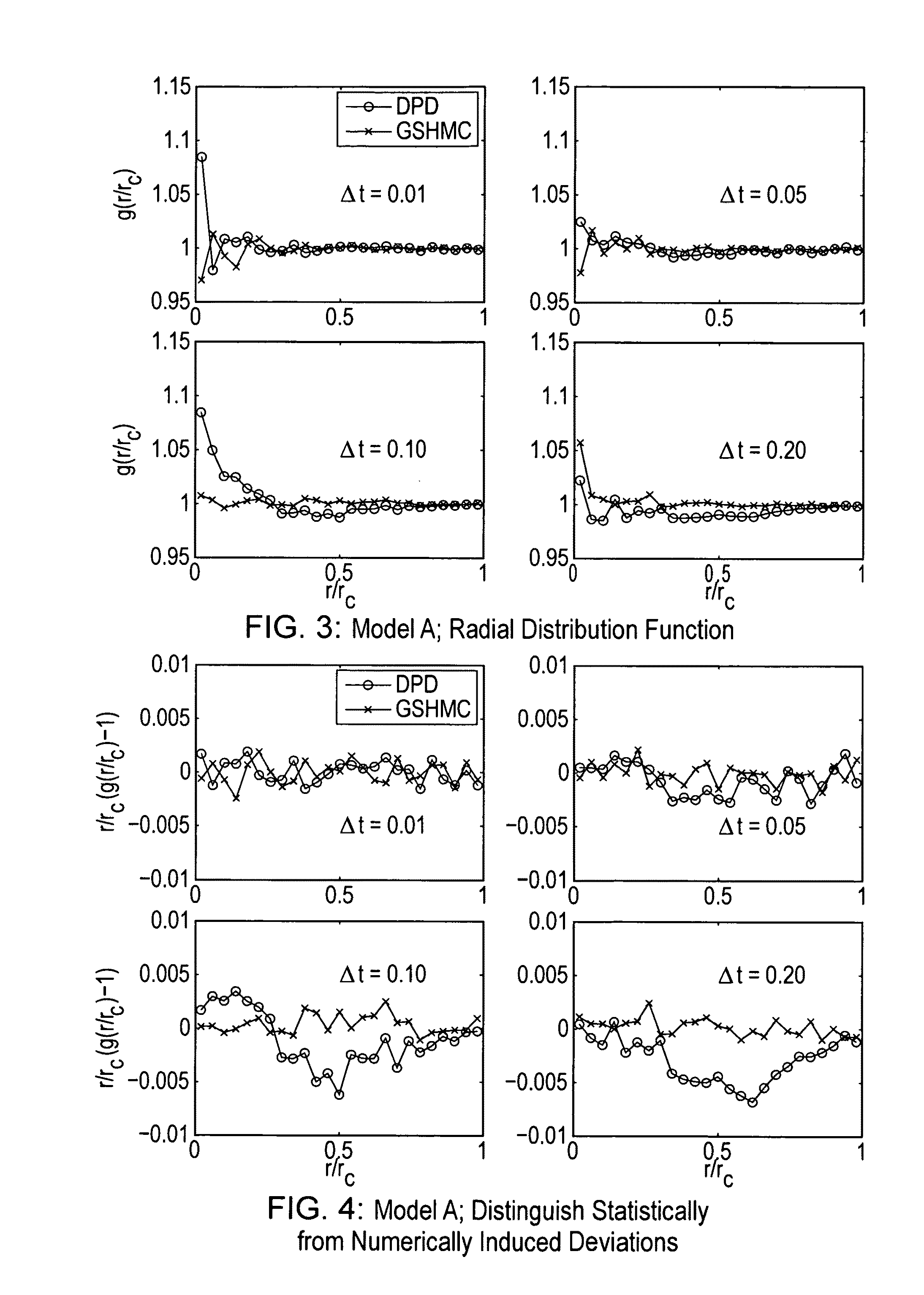 Method, apparatus and computer program for simulating behaviour of thermodynamic systems