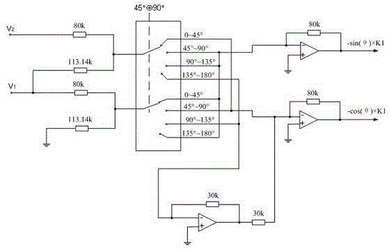 Method for converting digital signal to synchro/rotary transformer signal