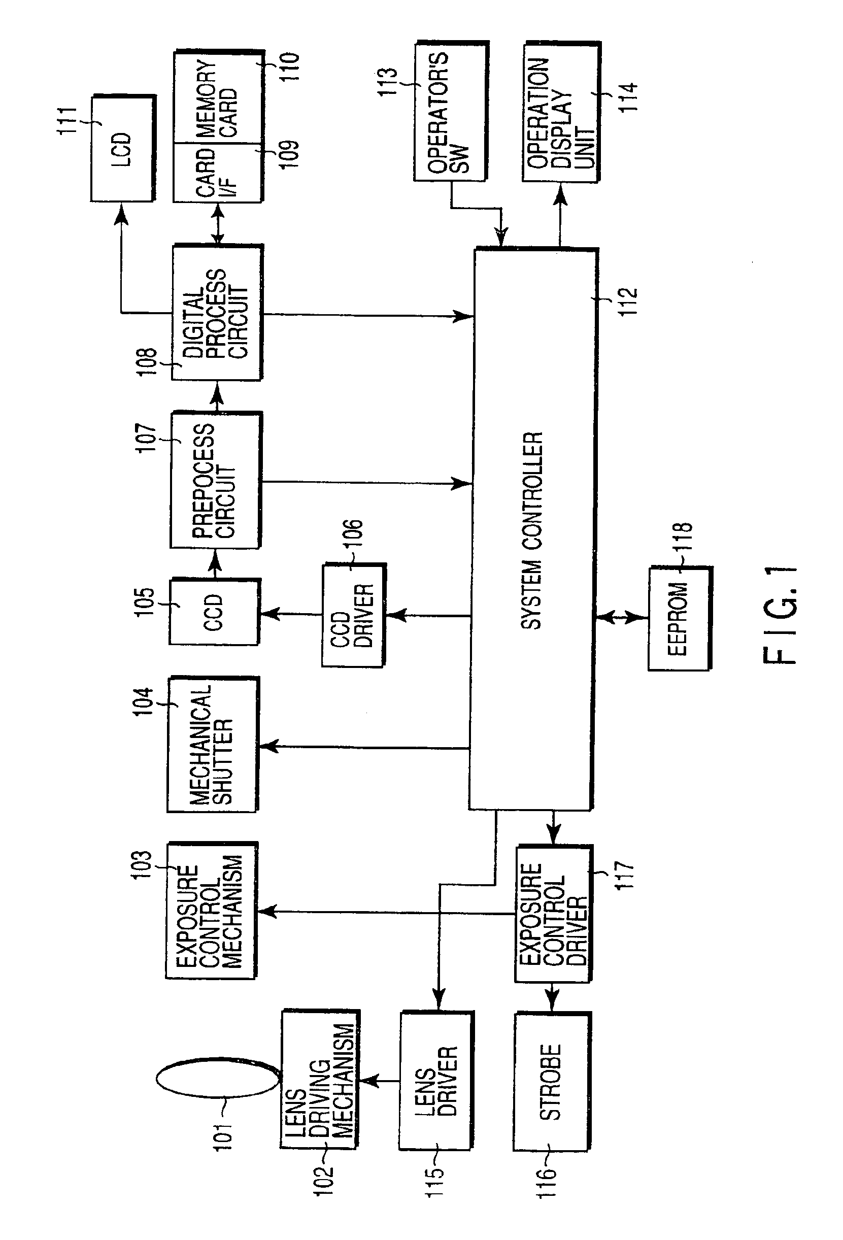 Imaging apparatus capable of adding together signal charges from pixels and reading out the added pixel signals