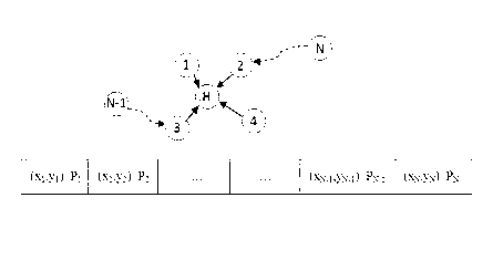 Maritime search and rescue wireless sensor network and energy dynamic allocation method thereof